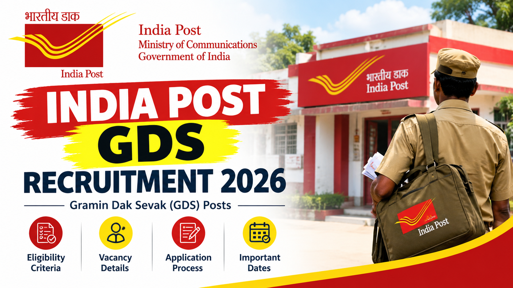 India Post GDS Recruitment 2026